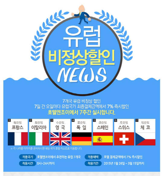 호텔 할인 예약 서비스 기업 호텔엔조이가 유럽 7개국 호텔을 요일별로 7% 즉시 할인하는 프로모션을 실시한다.